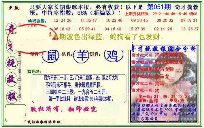 2025051期挽救报