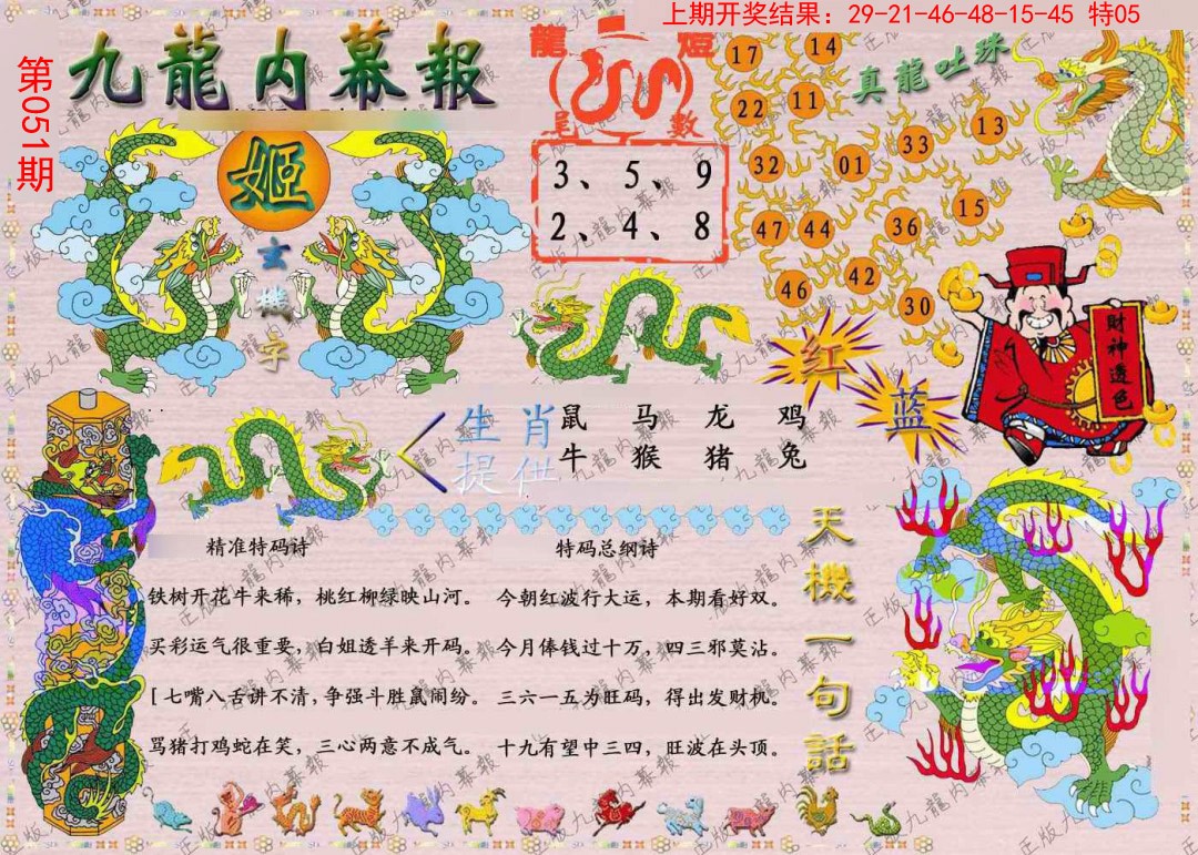 2025051期正版九龙内幕报