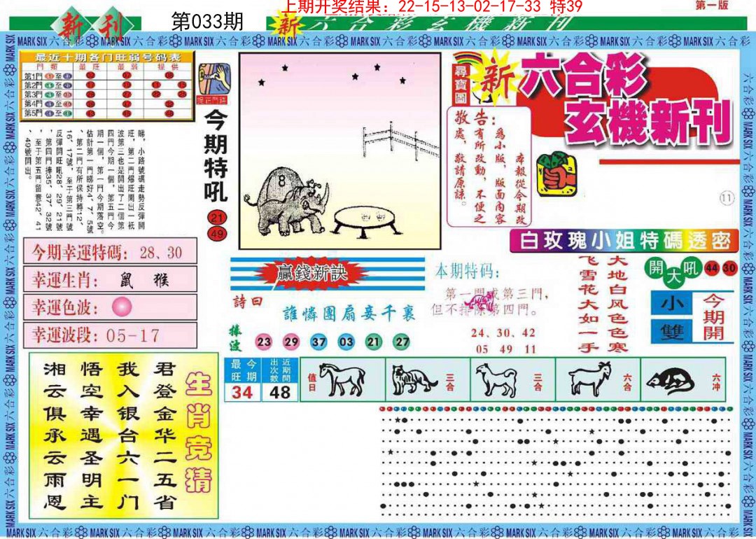 2025033期新六合彩特码新刊A