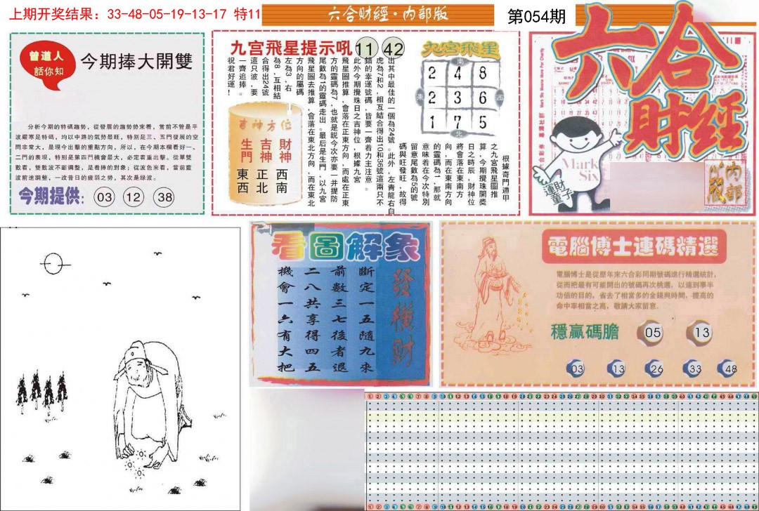 2025054期六合财经A