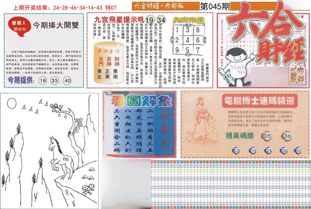 2025045期六合财经A