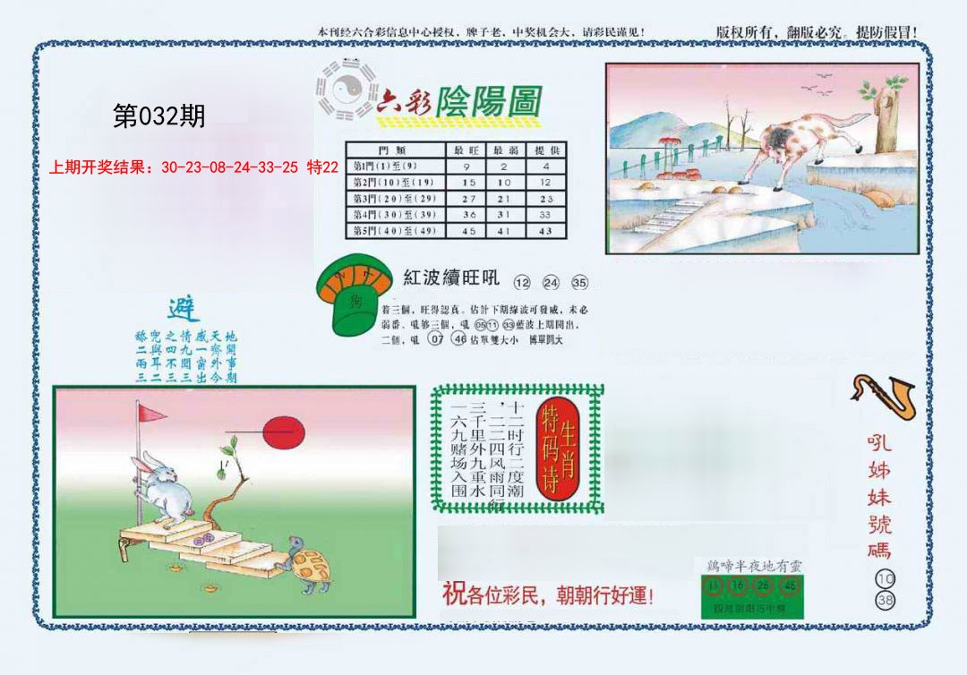 2025032期4-六合阴阳