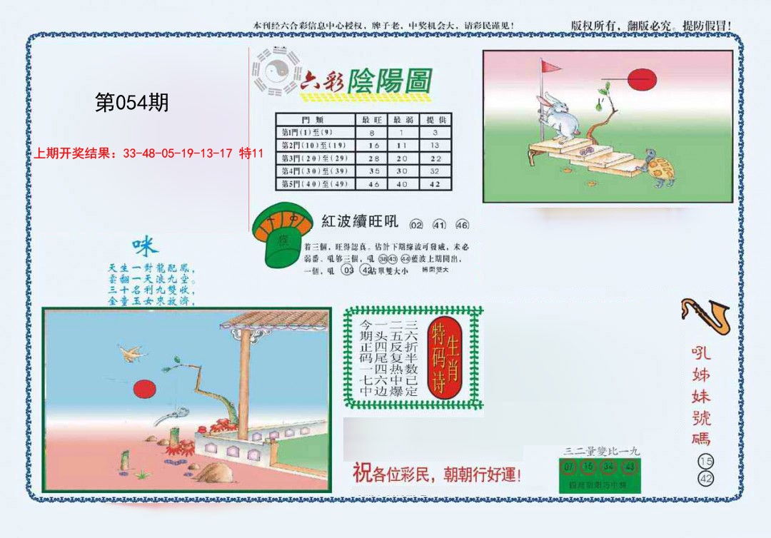 2025054期4-六合阴阳
