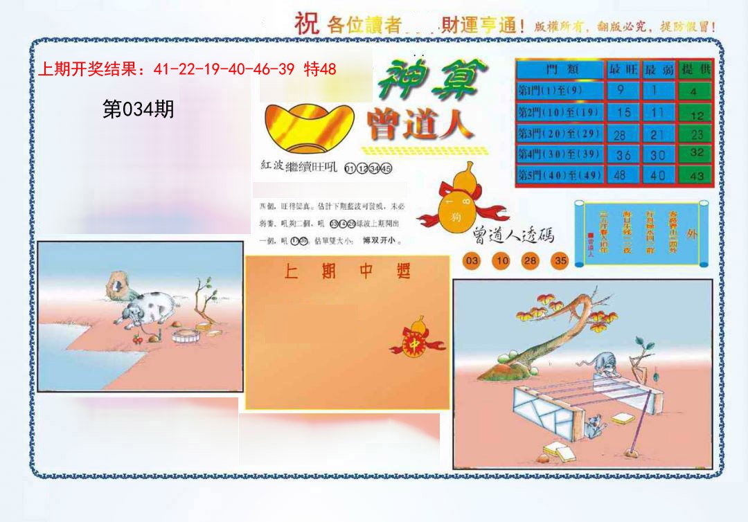 2025034期4-神算