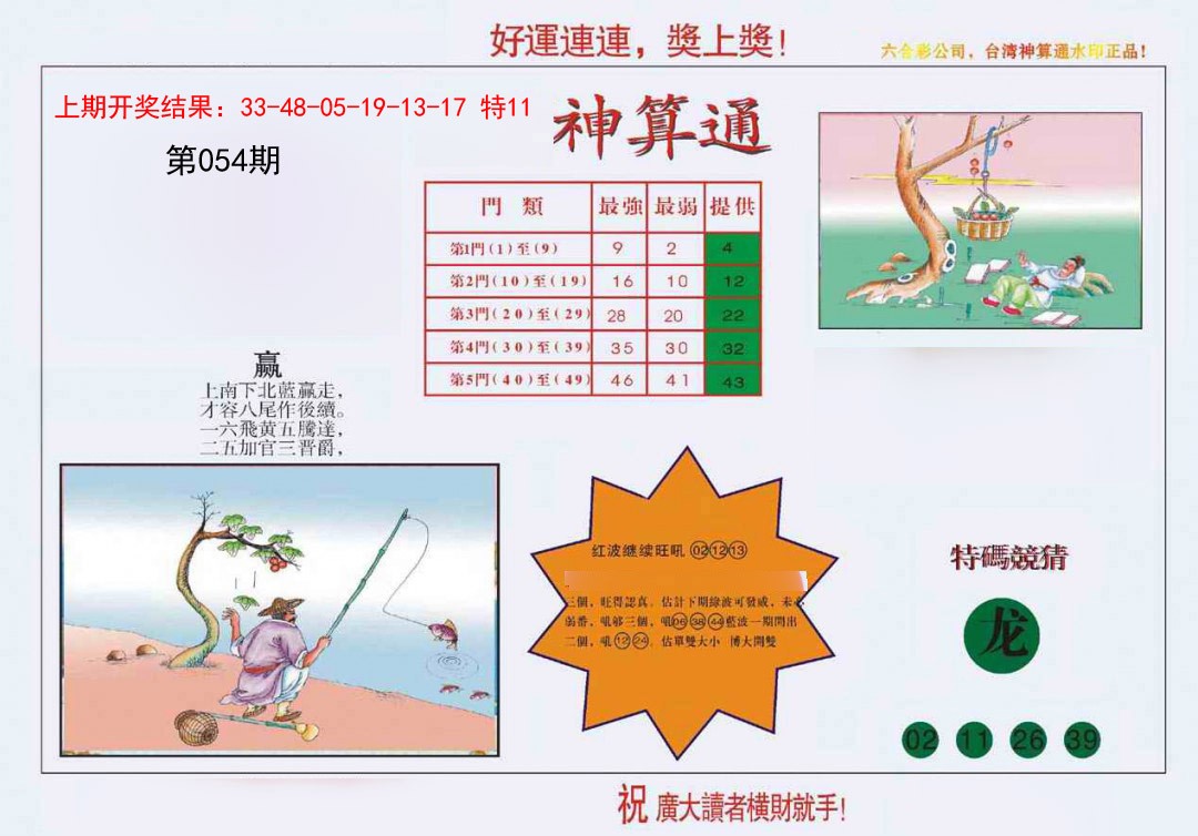 2025054期4-台湾神算