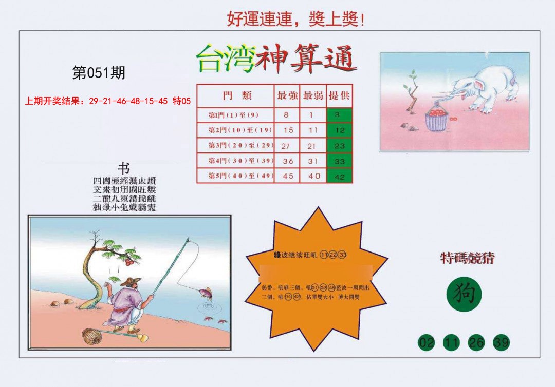 2025051期4-台湾神算