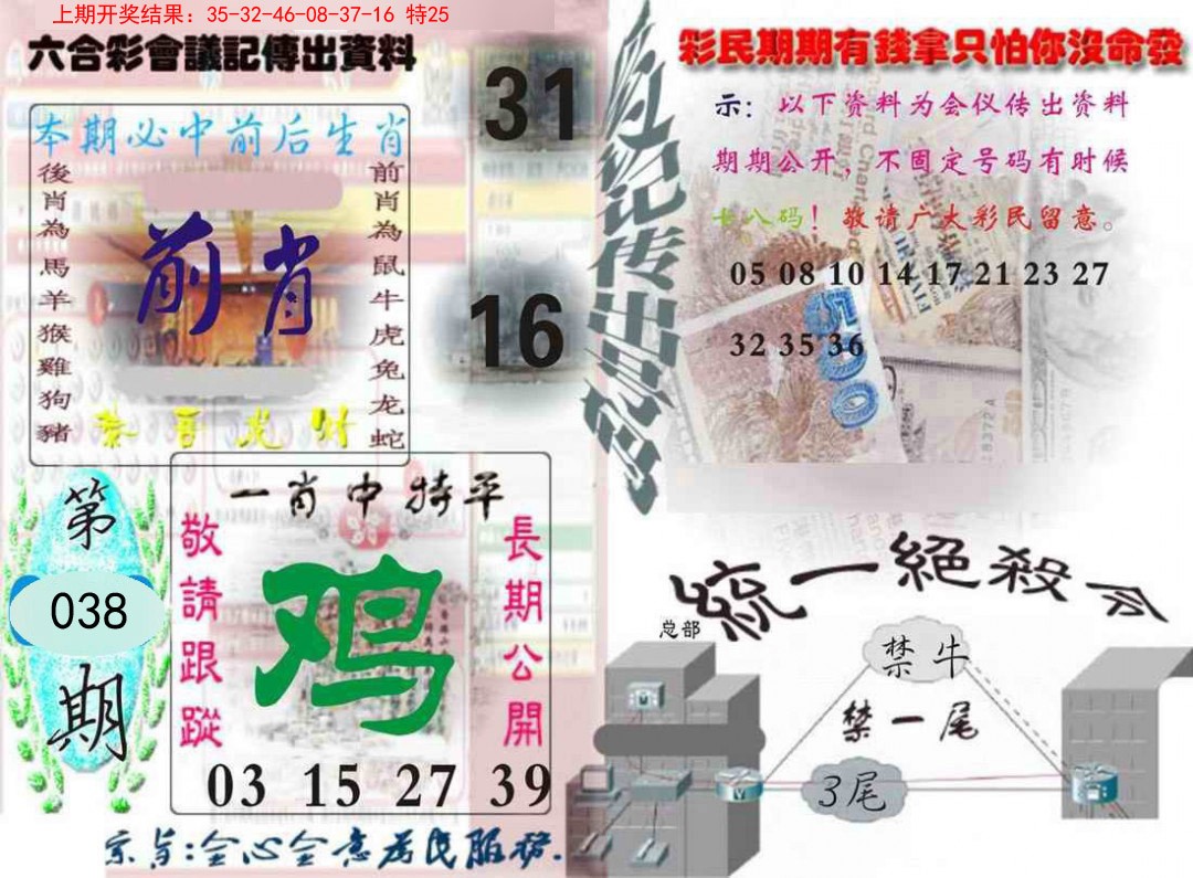 2025038期六合彩会议记录