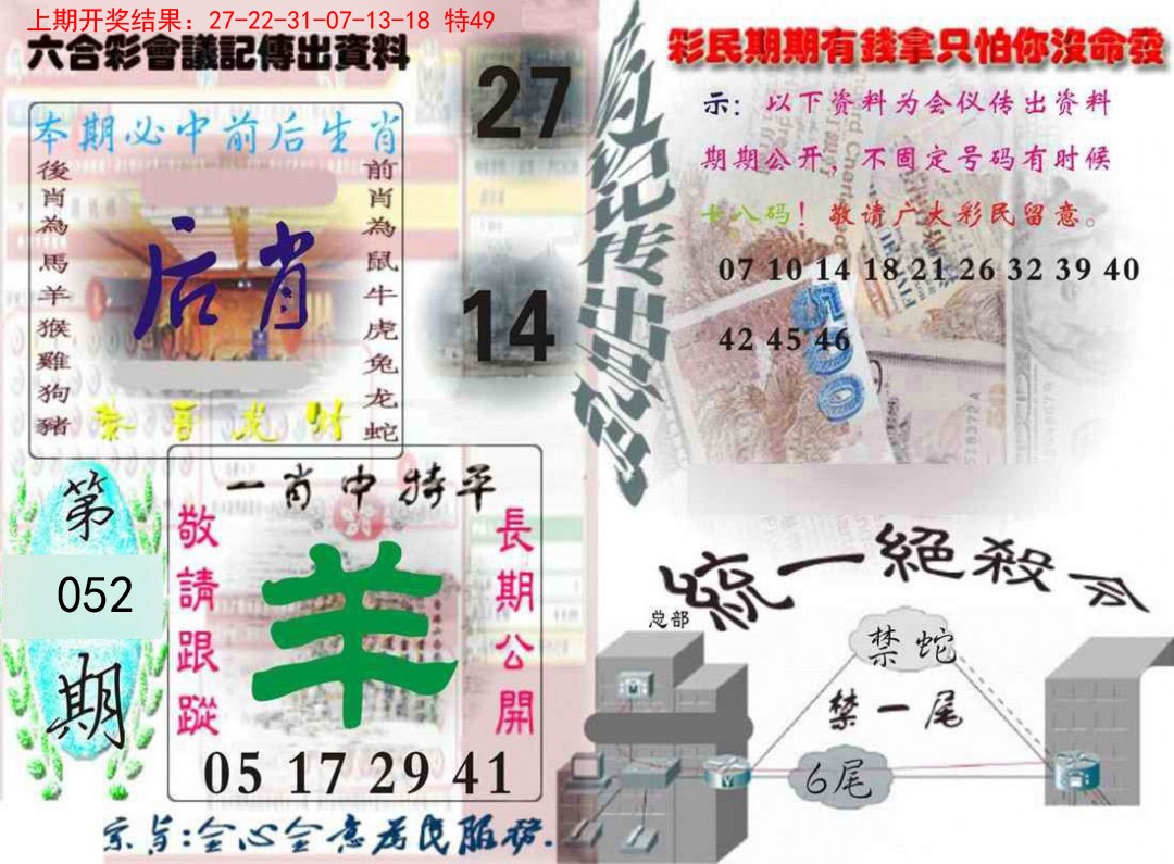 2025052期六合彩会议记录