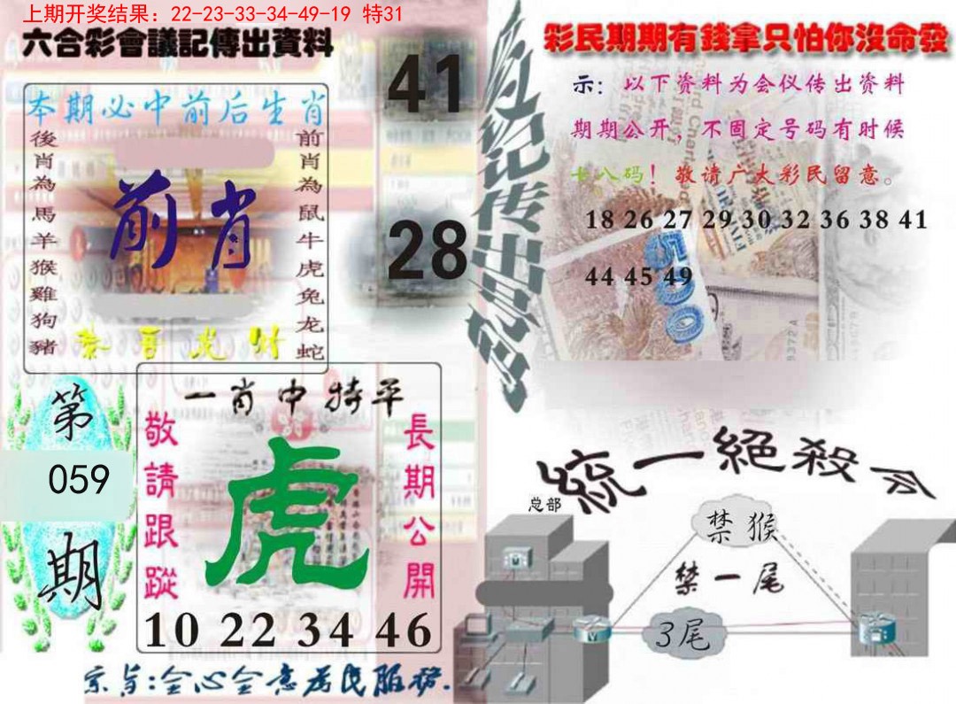 2025059期六合彩会议记录