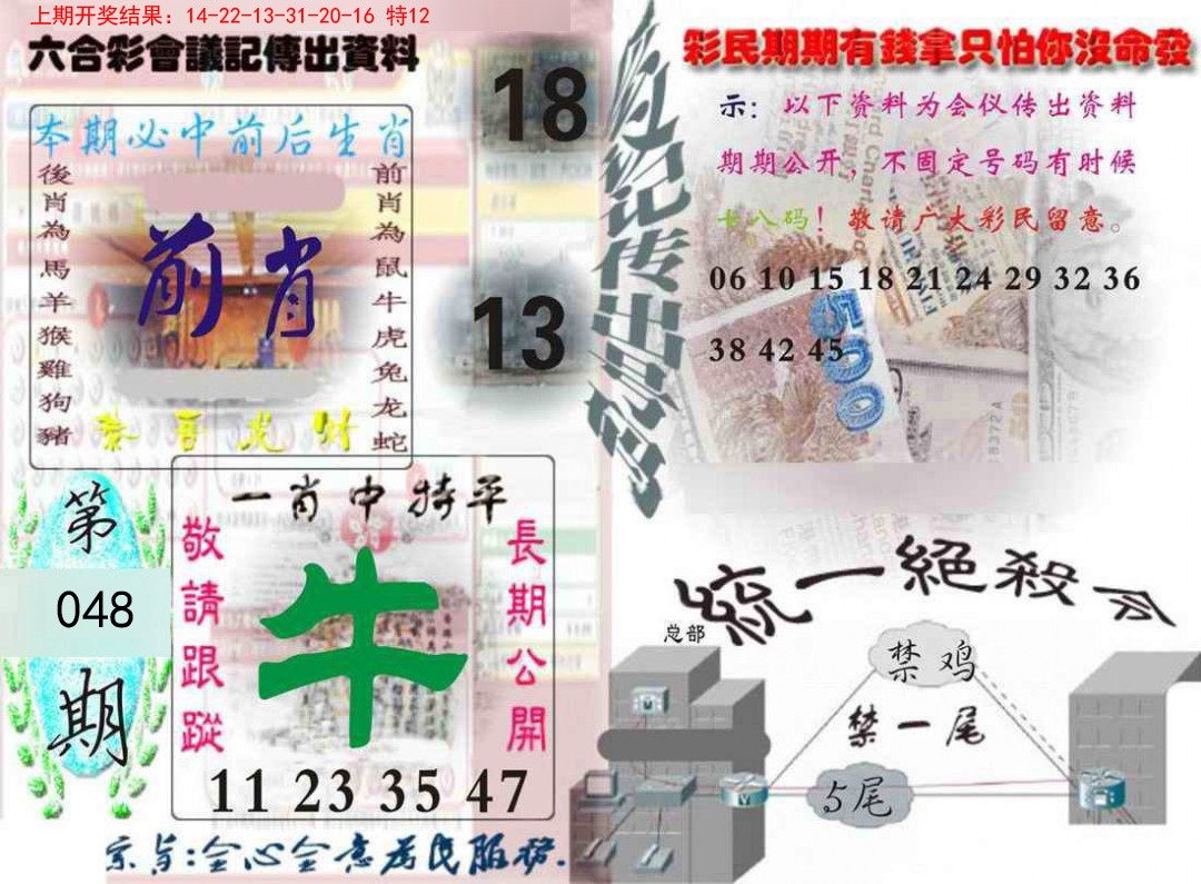 2025048期六合彩会议记录