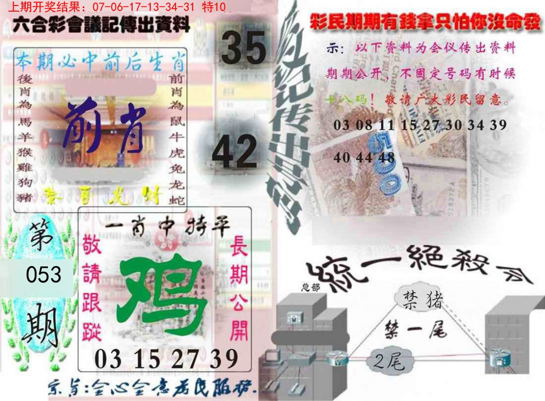 2025053期六合彩会议记录