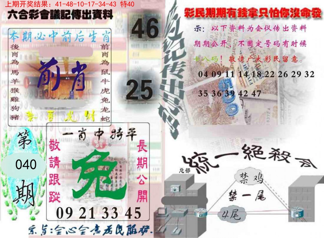 2025040期六合彩会议记录