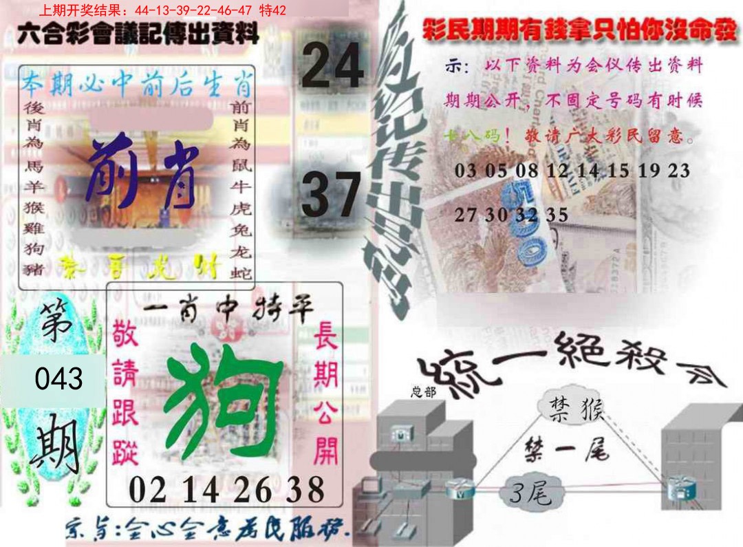 2025043期六合彩会议记录