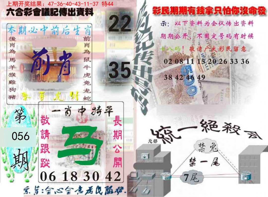 2025056期六合彩会议记录