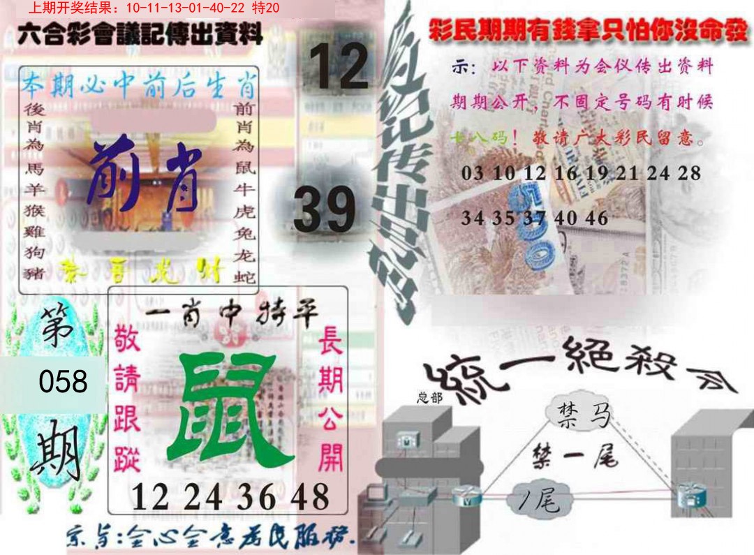 2025058期六合彩会议记录
