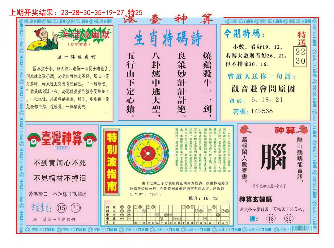 2025055期港台神算B