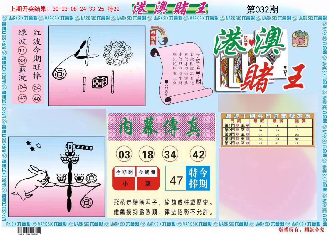 2025032期港澳赌王A
