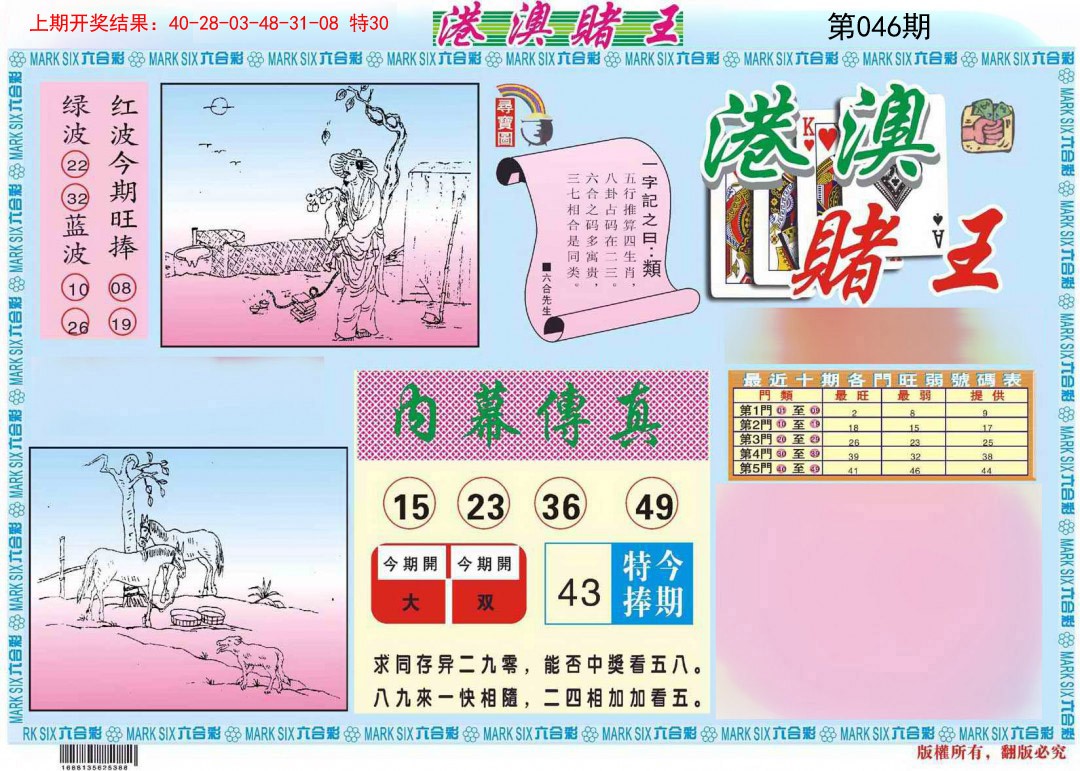 2025046期港澳赌王A