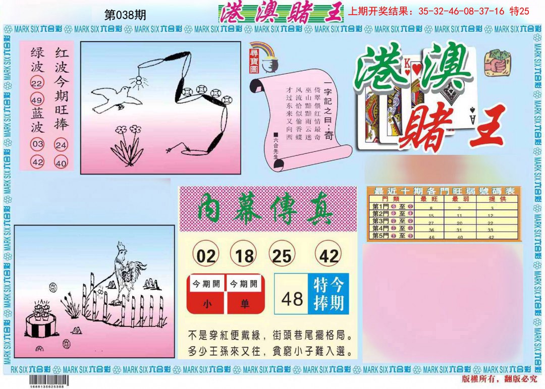 2025038期港澳赌王A