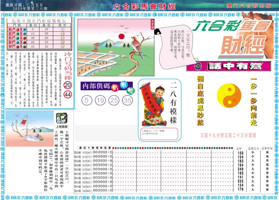 2025036期马会财经A