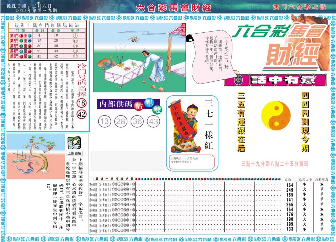 2025039期马会财经A