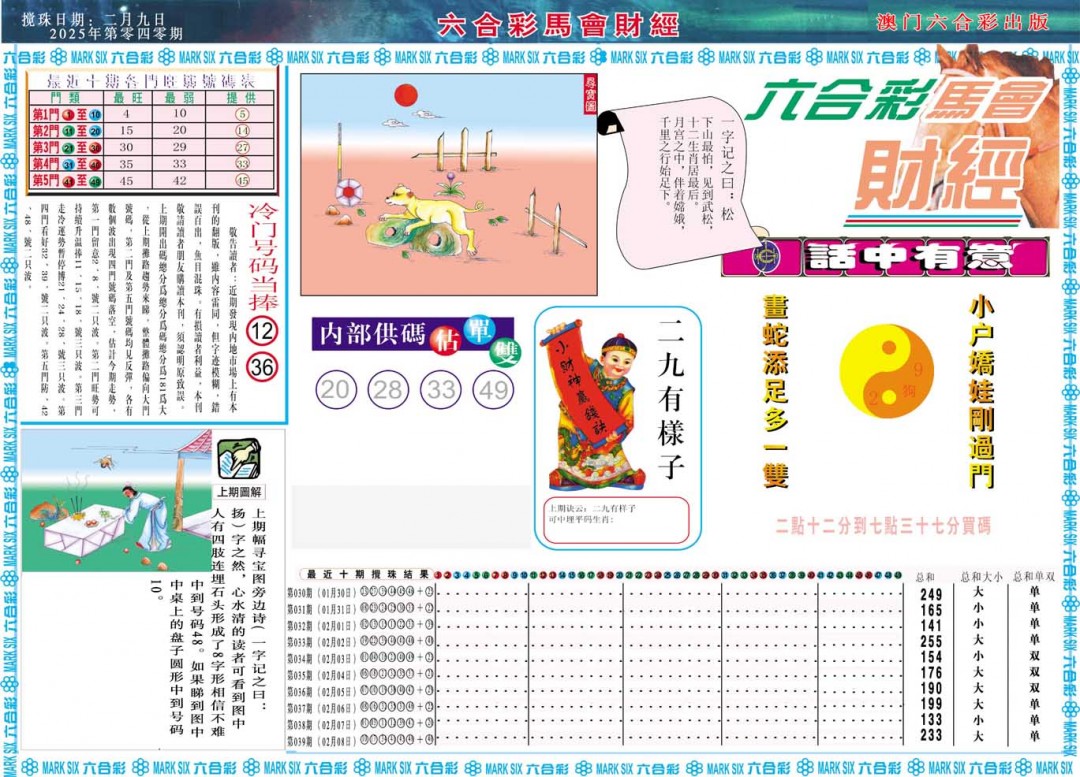2025040期马会财经A