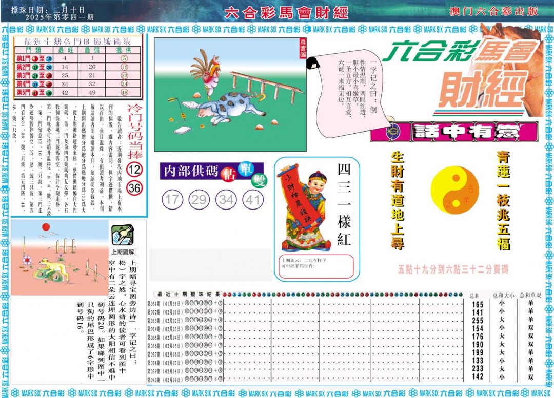 2025041期马会财经A