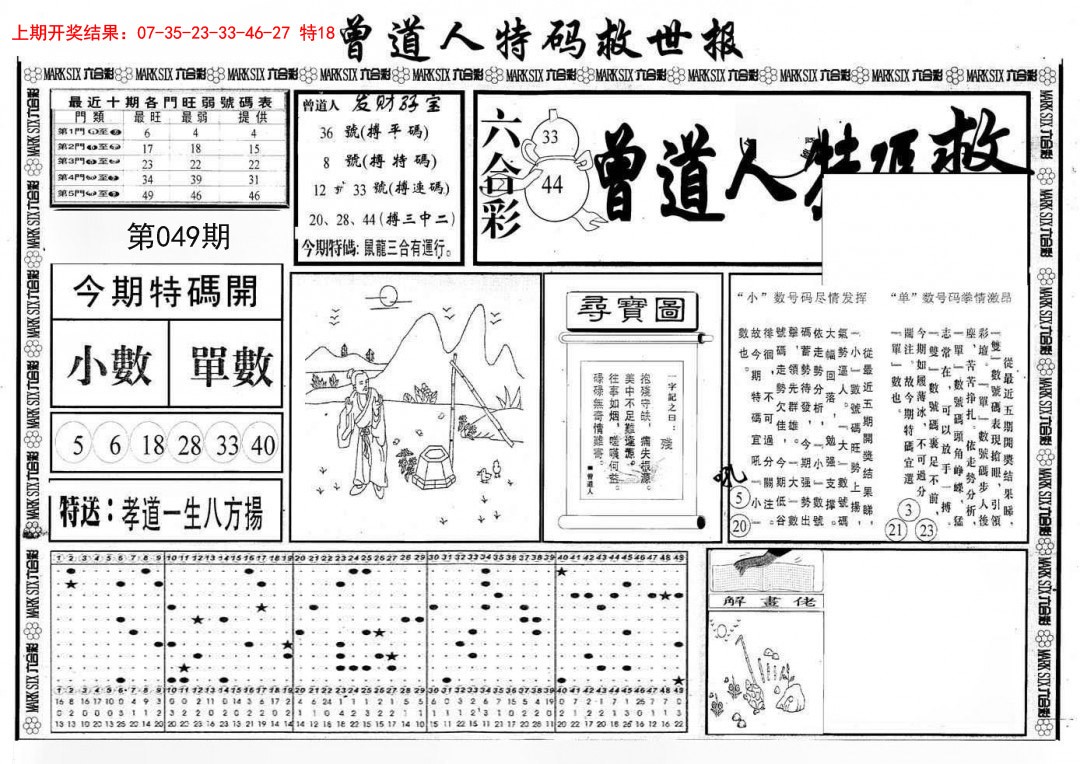 2025049期曾道人特码救世A