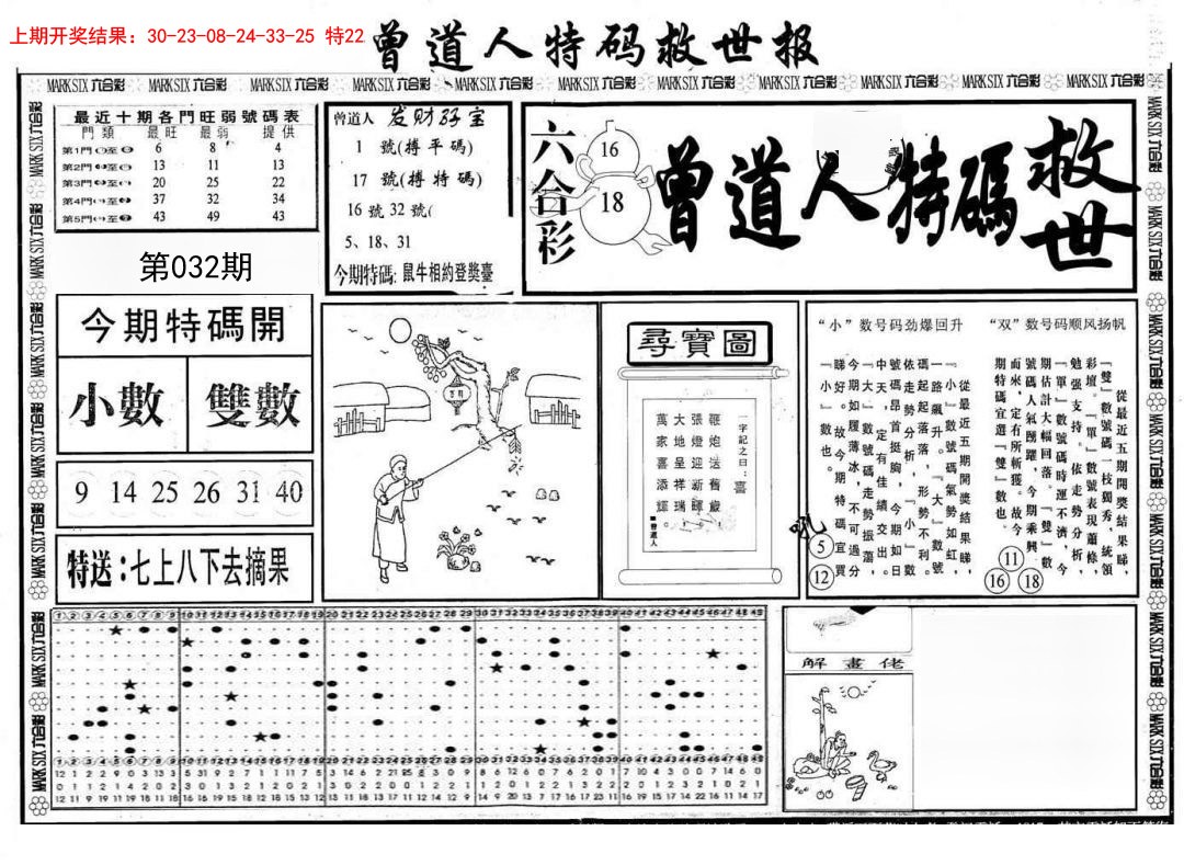 2025032期曾道人特码救世A