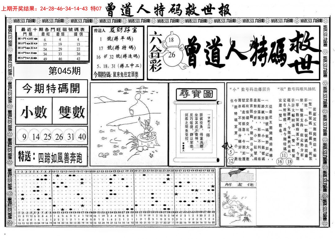 2025045期曾道人特码救世A