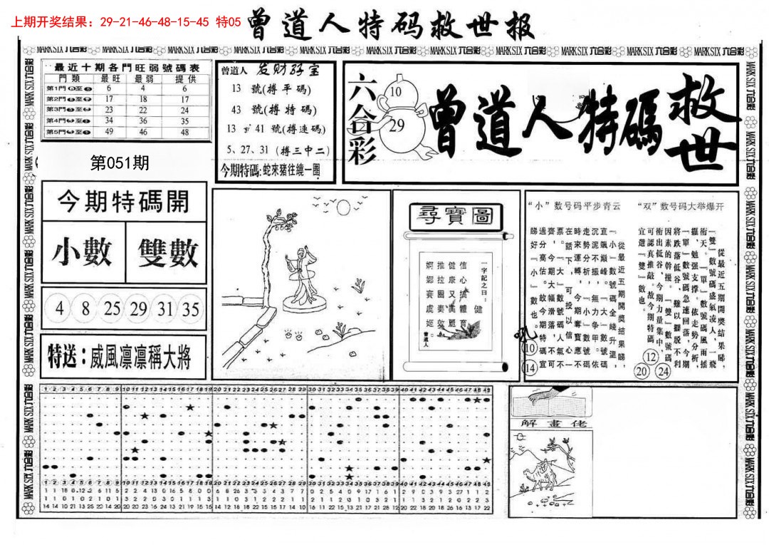 2025051期曾道人特码救世A