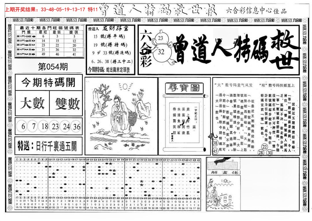 2025054期曾道人特码救世A