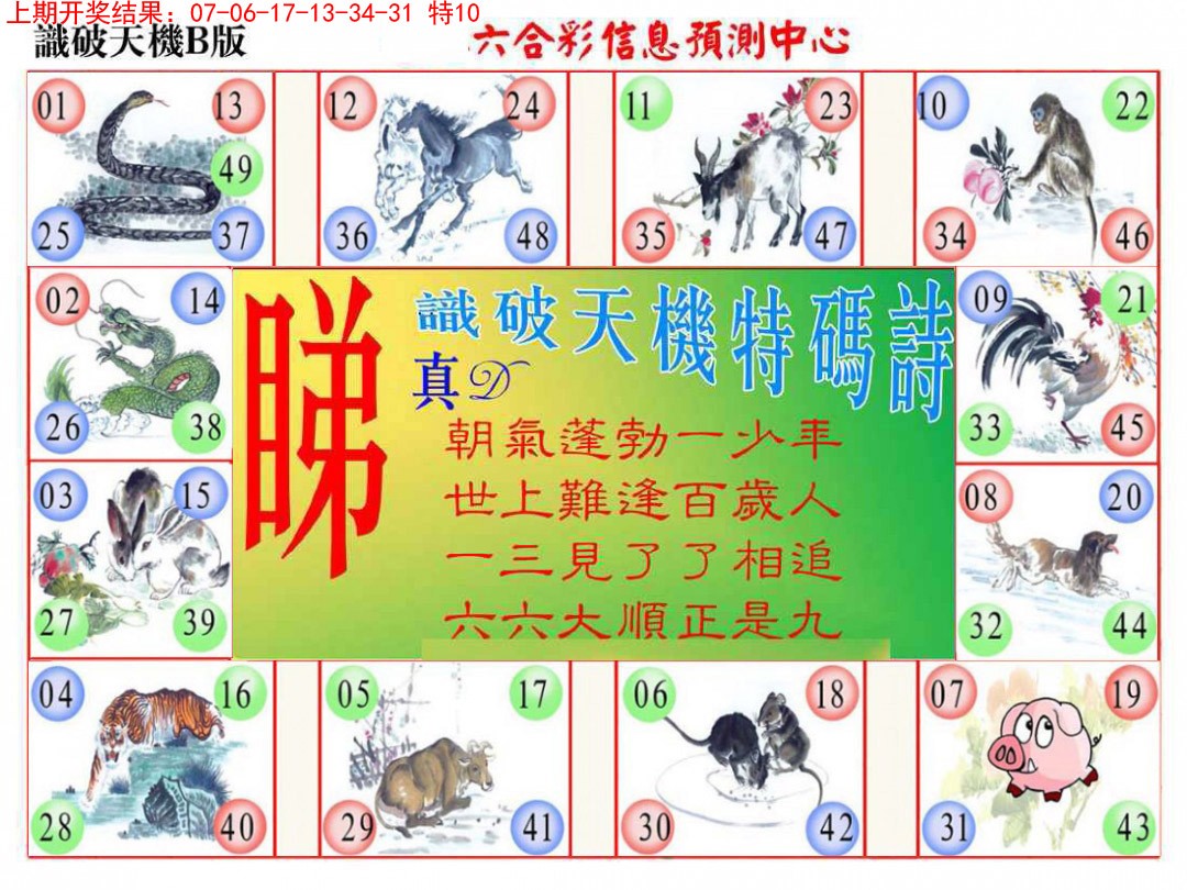 2025053期识破天机B版
