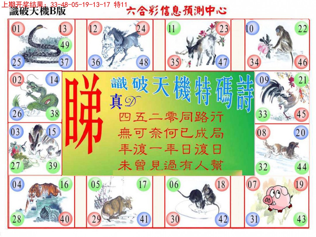 2025054期识破天机B版