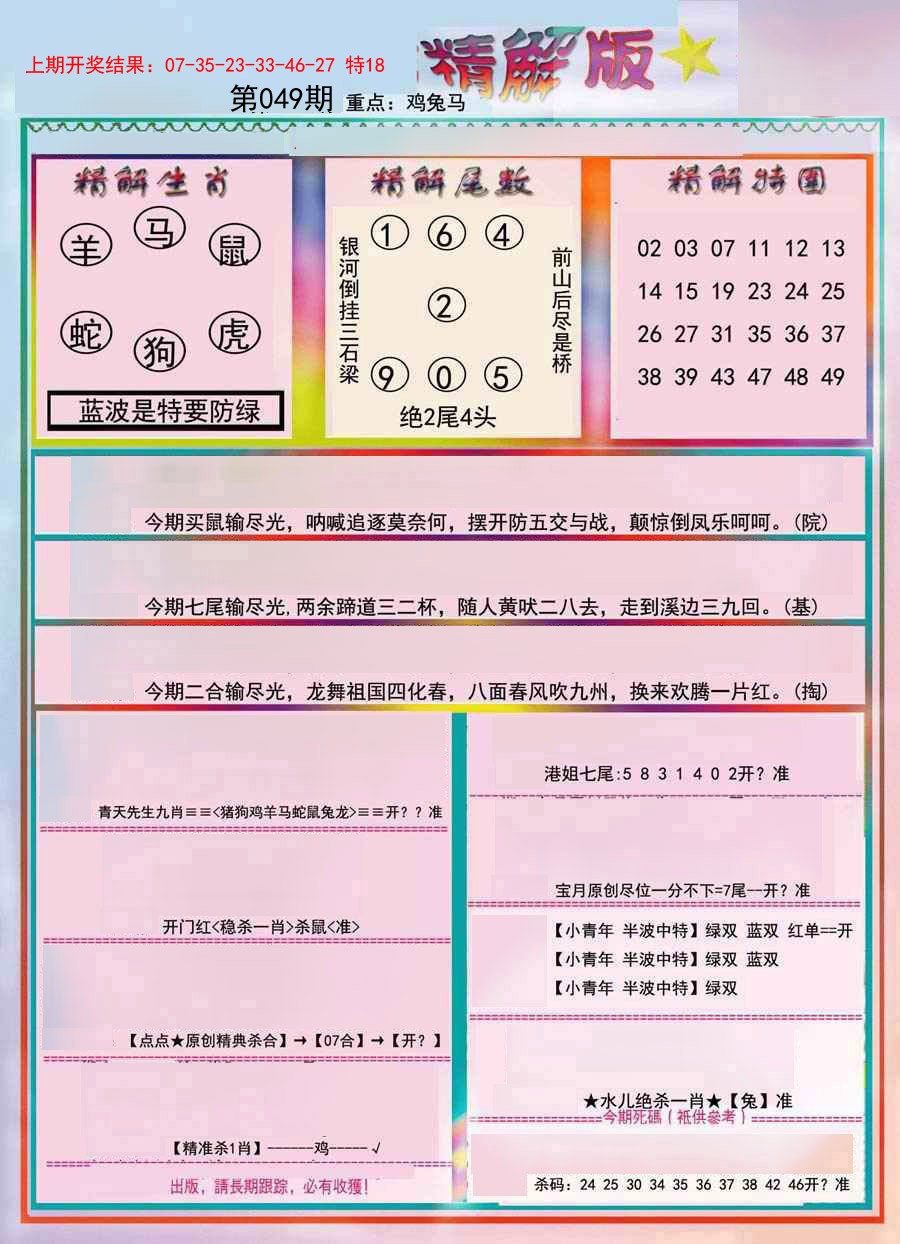 2025049期精解版