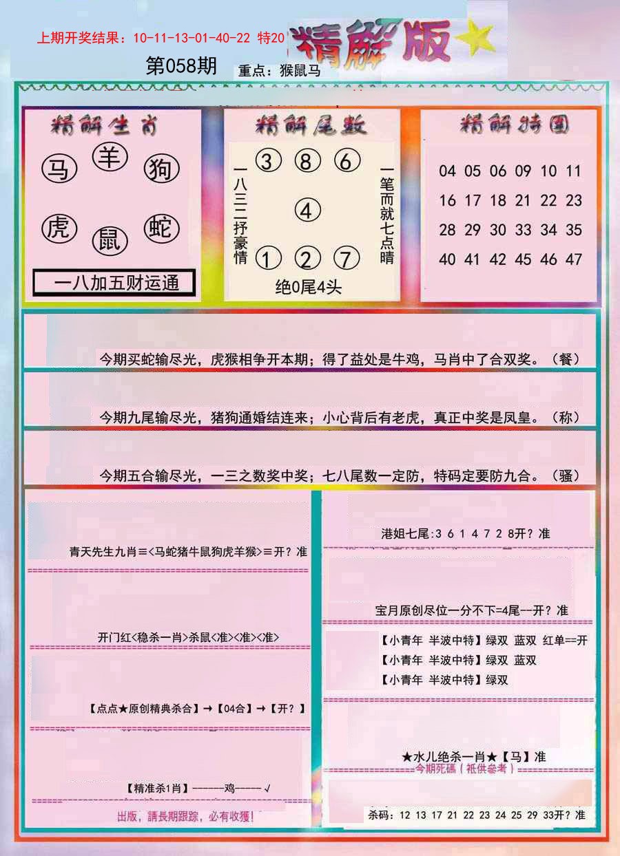 2025058期精解版