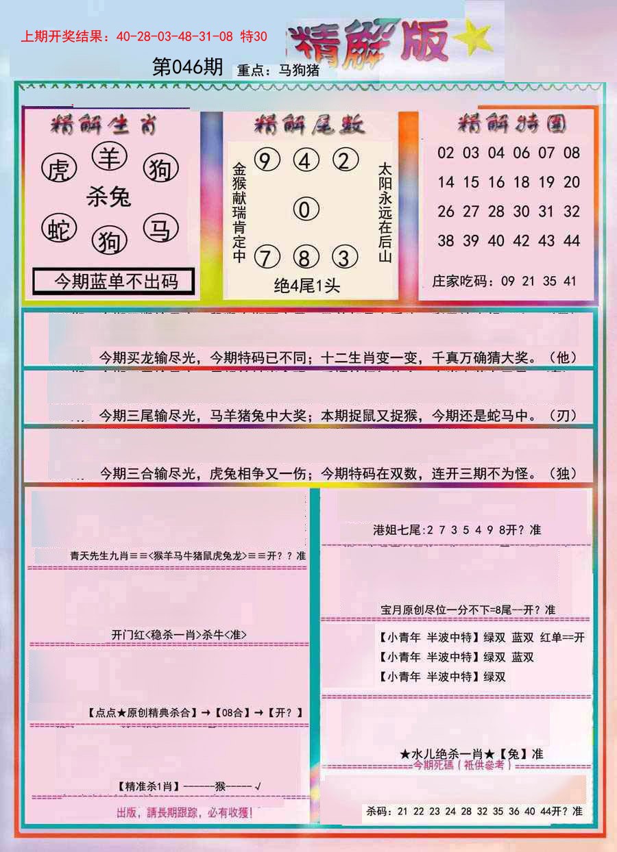 2025046期精解版