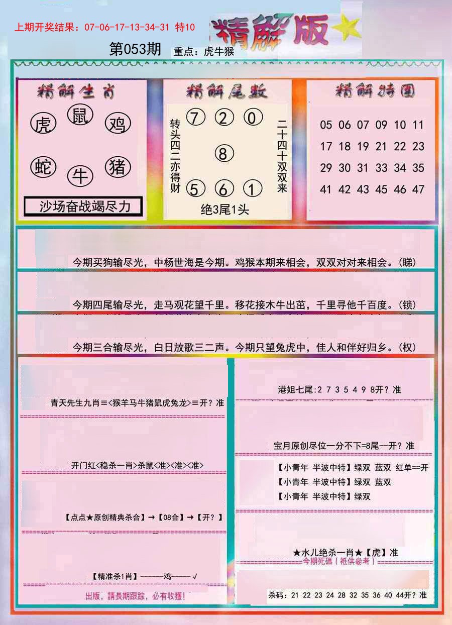 2025053期精解版