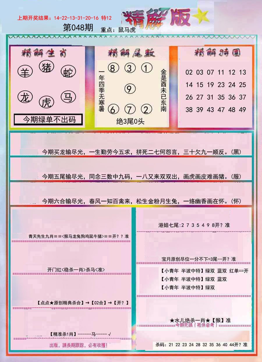 2025048期精解版