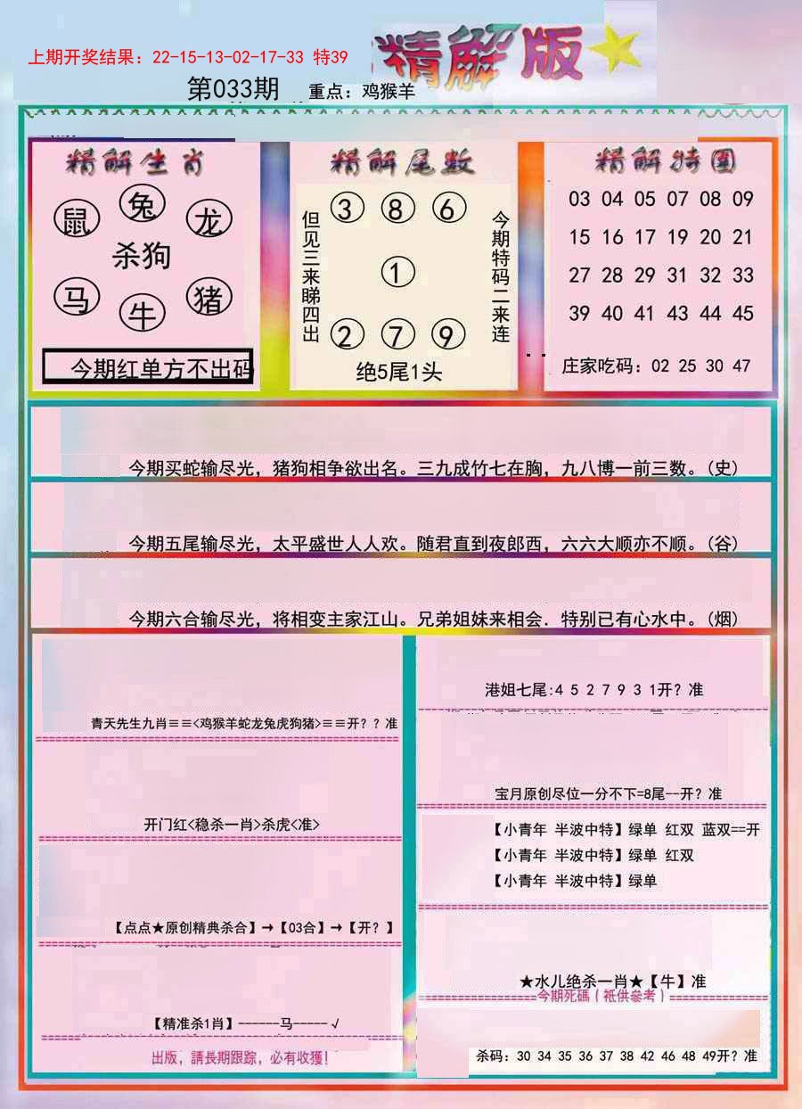 2025033期精解版