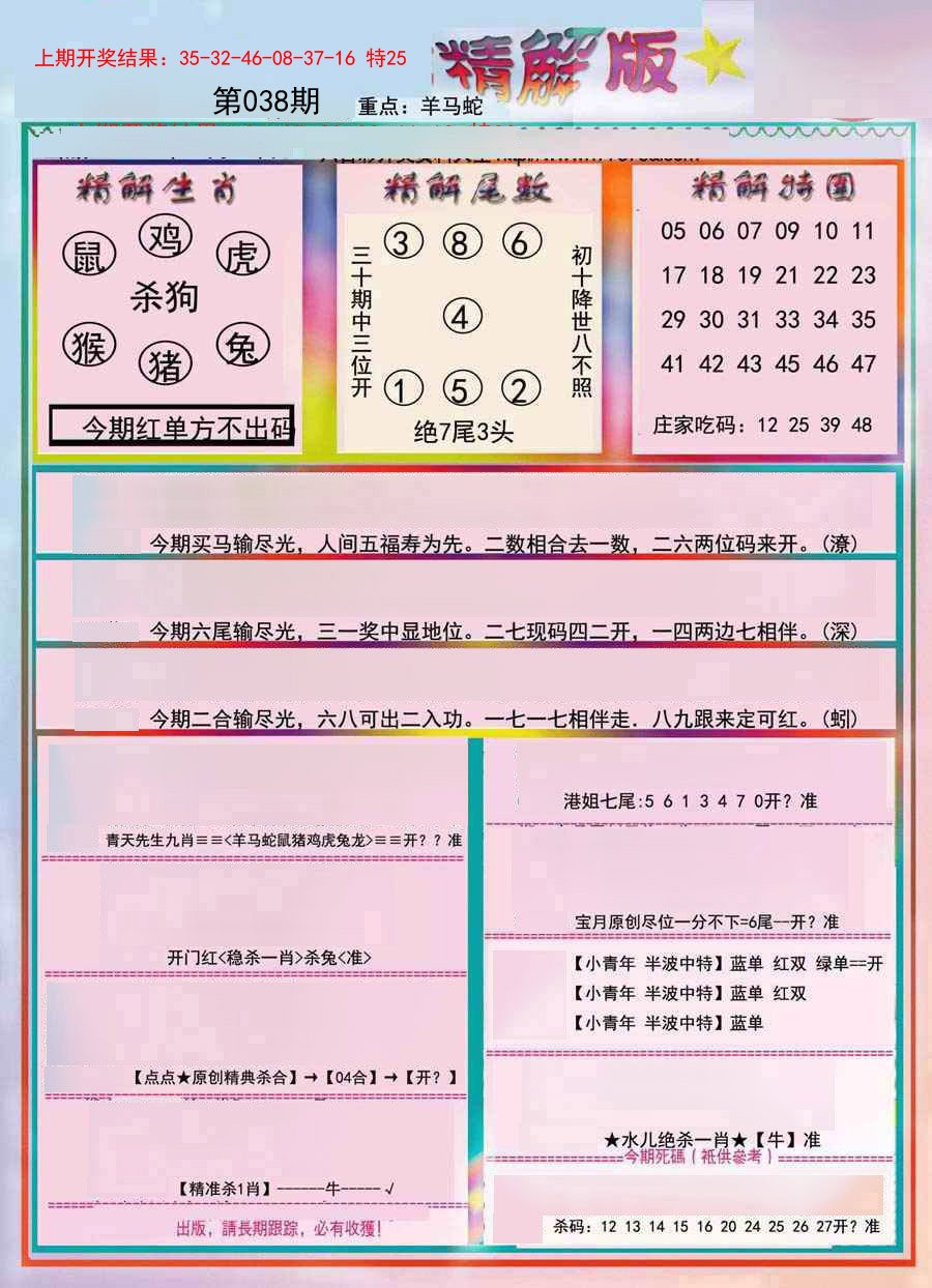 2025038期精解版