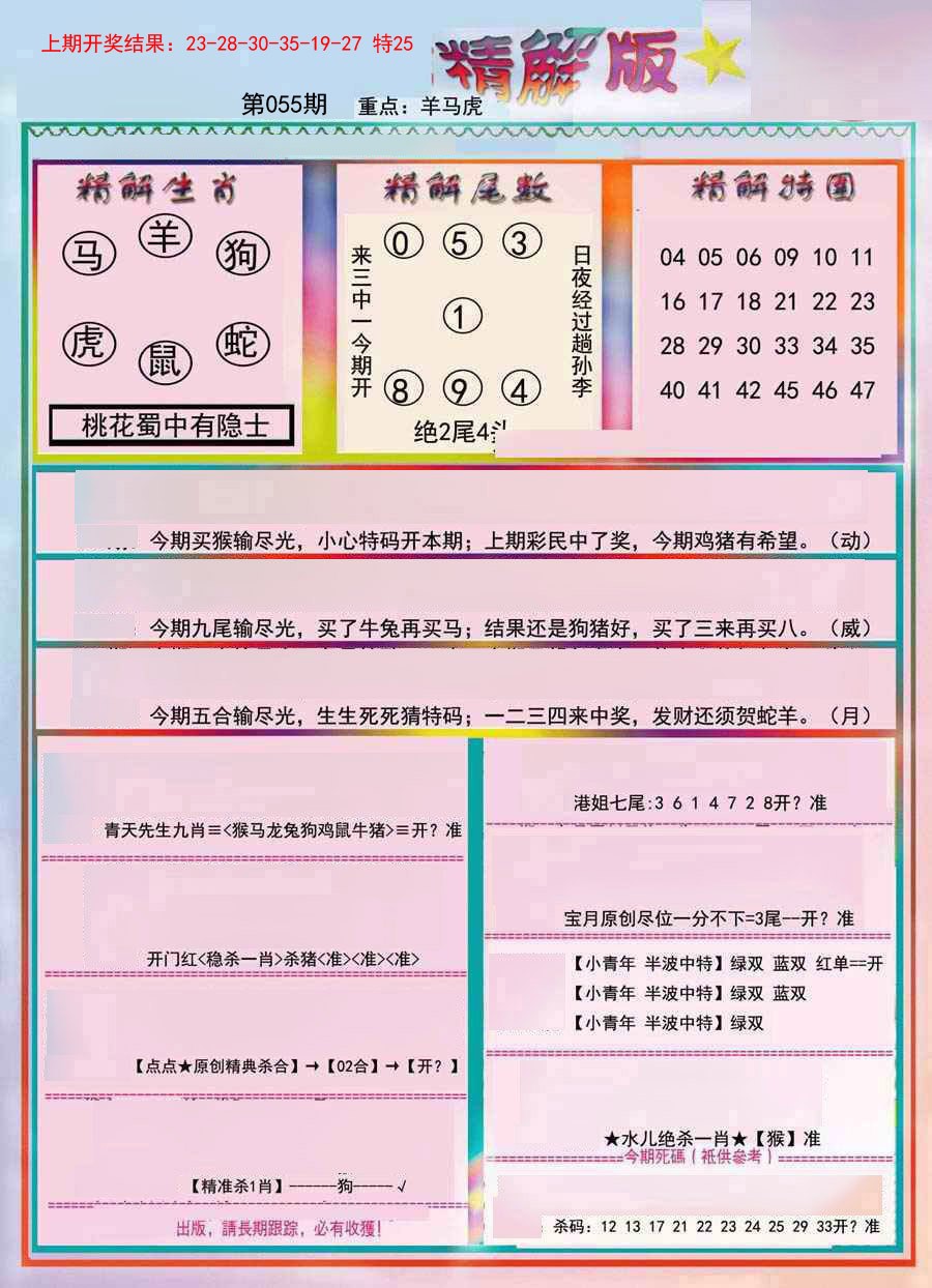 2025055期精解版