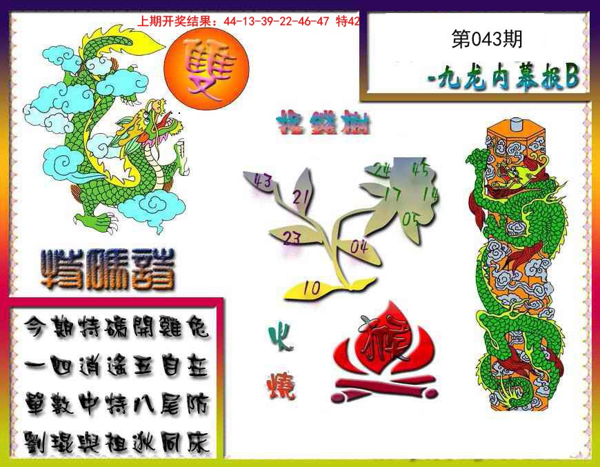 2025043期九龙内幕特肖图a