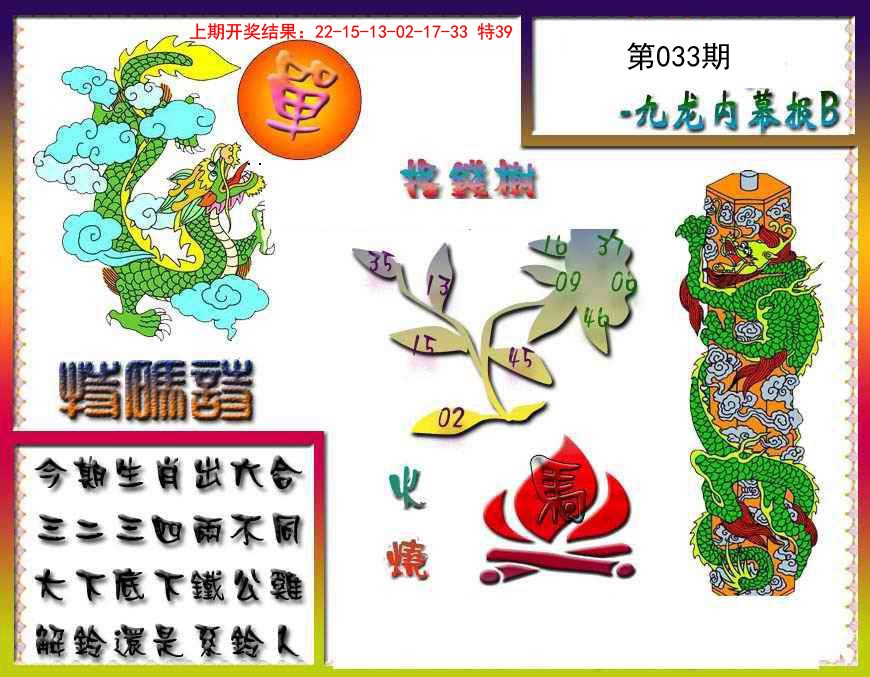 2025033期九龙内幕特肖图a
