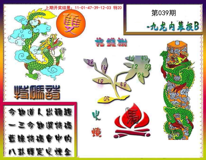 2025039期九龙内幕特肖图a