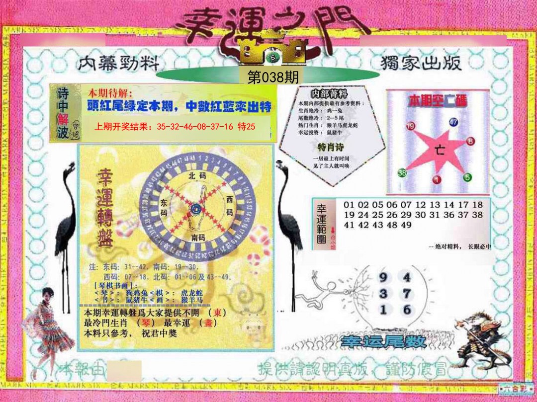 2025038期幸运之门