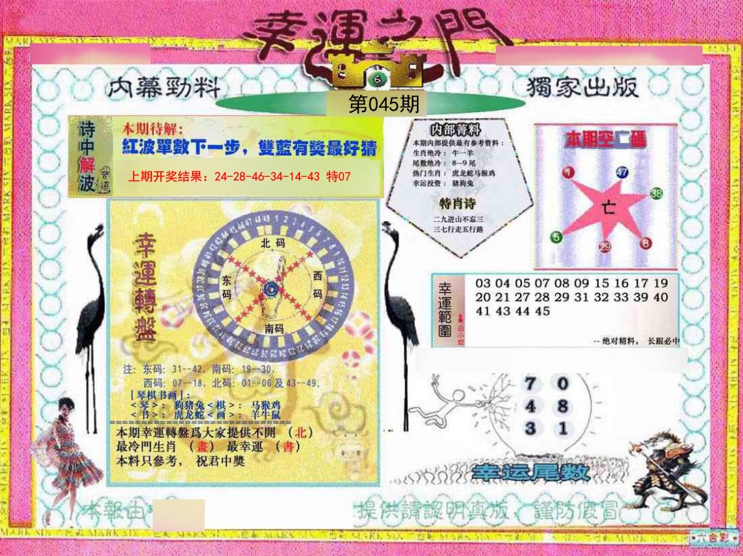 2025045期幸运之门