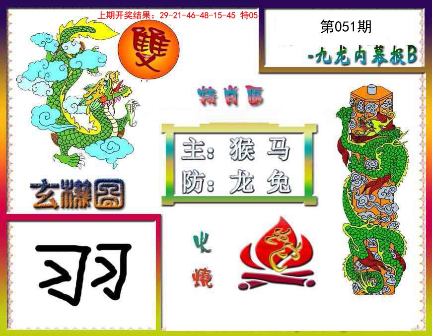 2025051期九龙内幕特肖图B