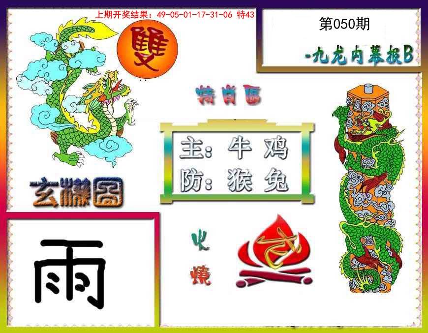 2025050期九龙内幕特肖图B