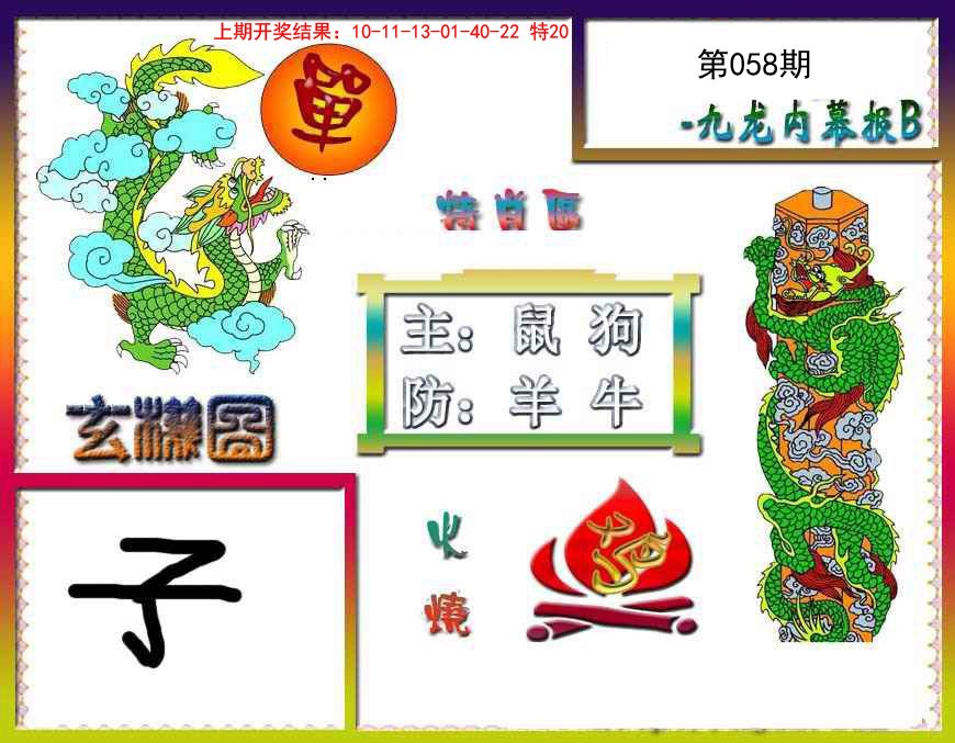 2025058期九龙内幕特肖图B